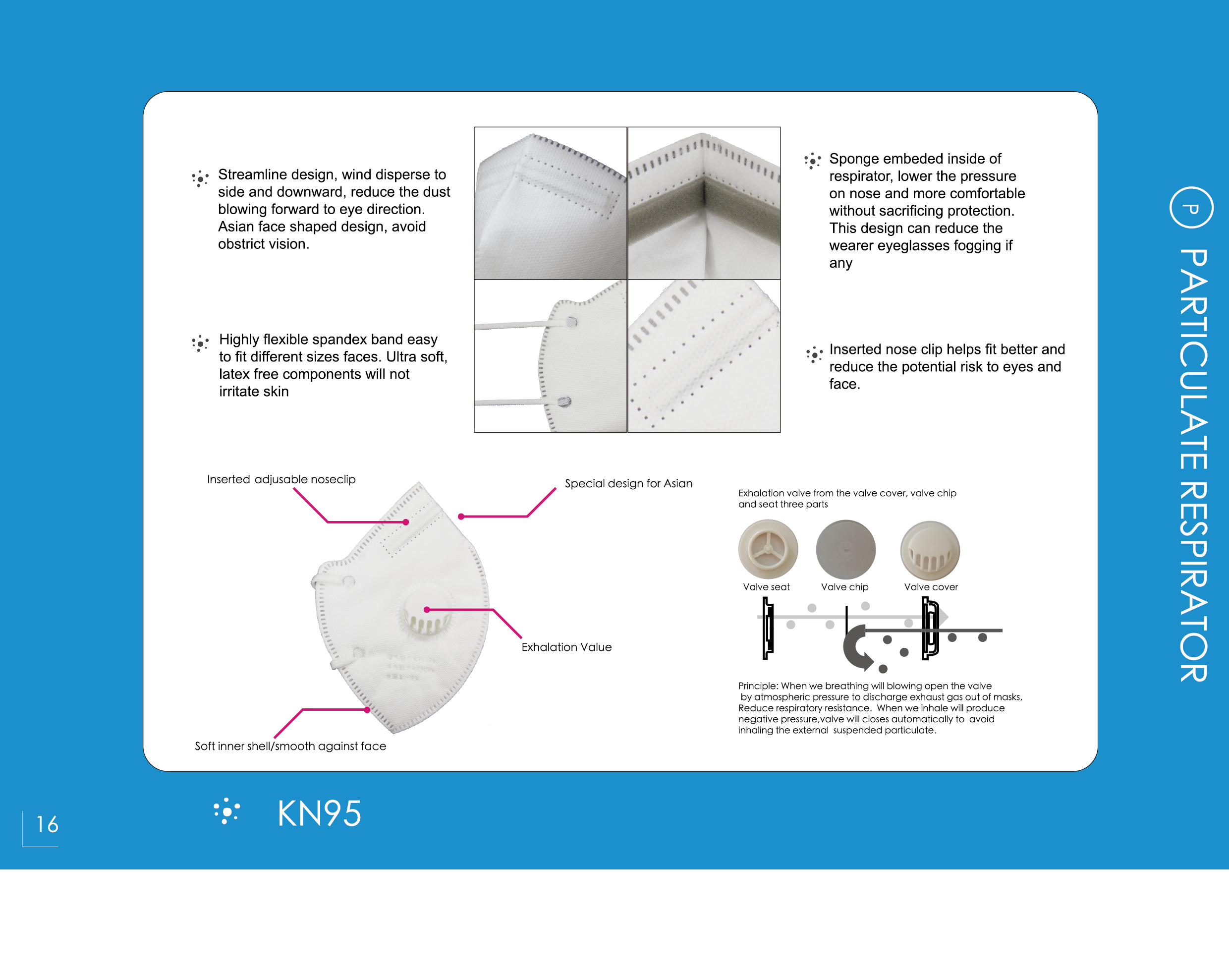 KN95 Face Masks Foldable Respirator with Exhalation Valve